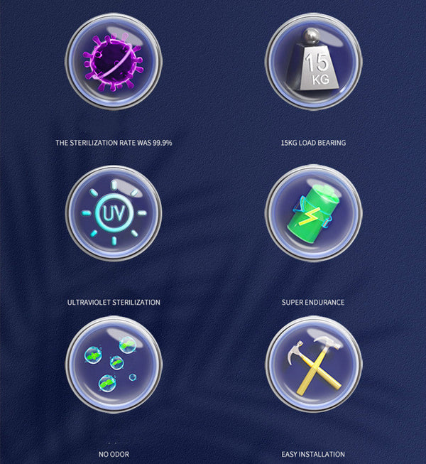 Clean Guard Wall Mounted Sterilizer Rack Revive